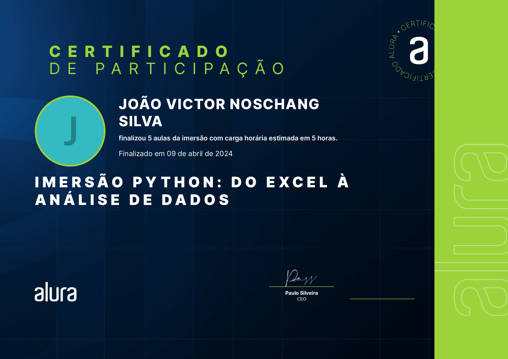 Alura Imersão Python